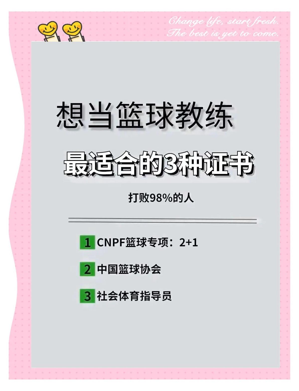 四川金强篮球训练营考篮球证要多少钱